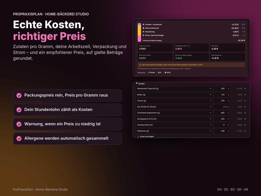 Home-Bäckerei Studio – echte Kosten und richtiger Preis