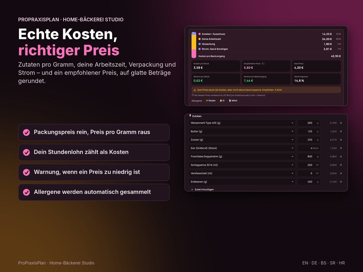 Home-Bäckerei Studio – echte Kosten und richtiger Preis