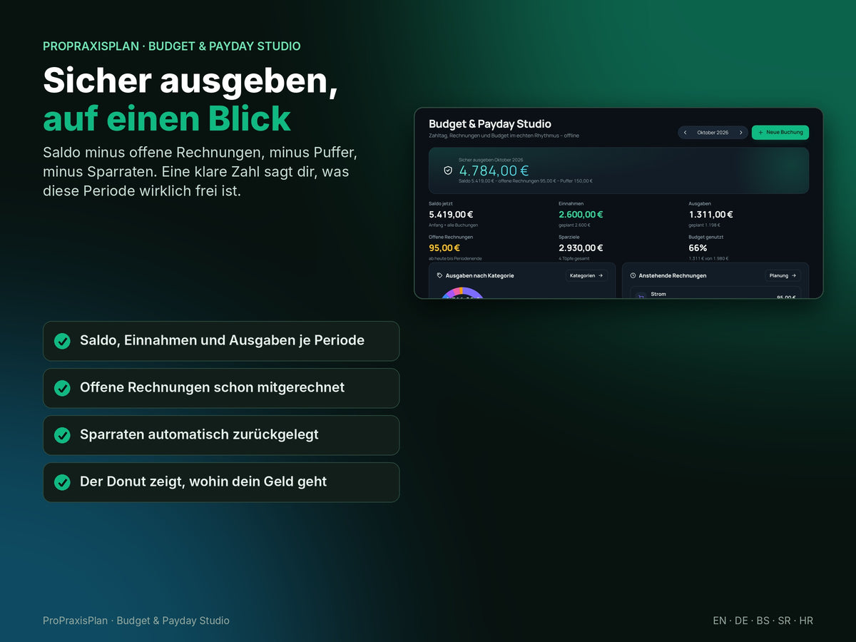 Budget & Payday Studio – sicher ausgeben auf einen Blick