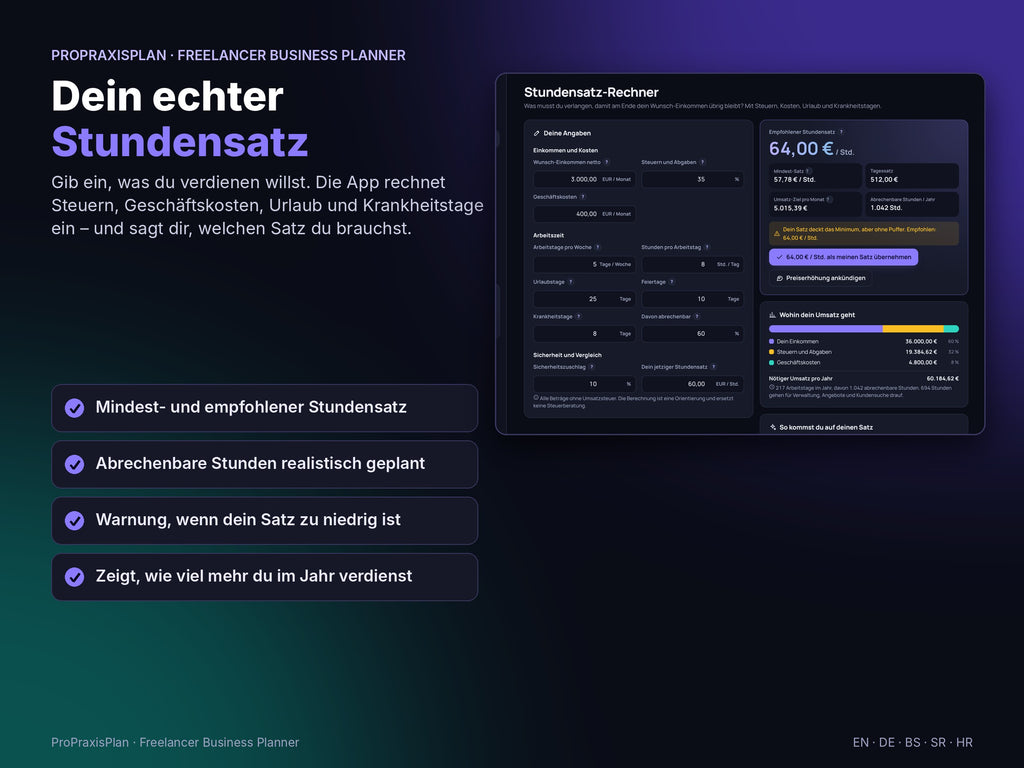 Freelancer Business Planner – dein echter Stundensatz