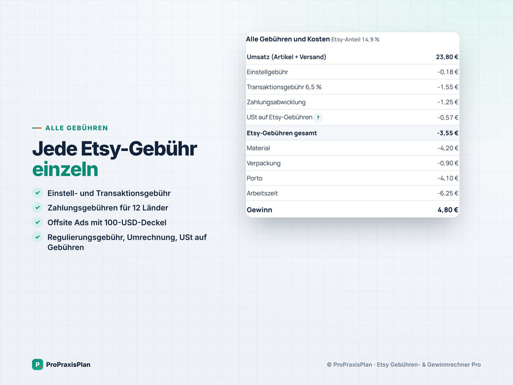 Etsy-Rechner Pro – jede Etsy-Gebühr einzeln: Einstell-, Transaktions- und Zahlungsgebühr, Offsite Ads und USt
