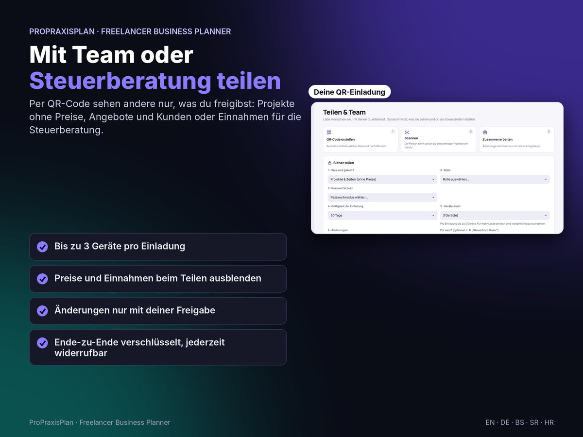 Freelancer Business Planner – mit Team oder Steuerberatung teilen