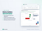 Etsy-Rechner Pro – deine Zahlen überall dabei: Excel mit Formeln und Diagrammen, PDF-Preisliste, Import aus CSV und Excel