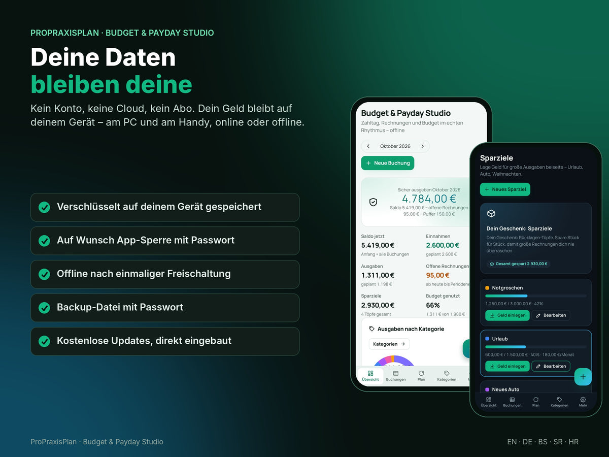 Budget & Payday Studio – deine Daten bleiben deine