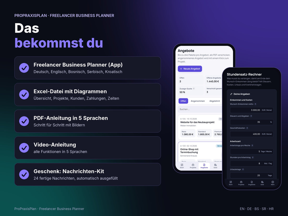 Freelancer Business Planner – das bekommst du