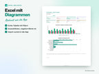 Gewinn-Manager – Excel mit Diagrammen