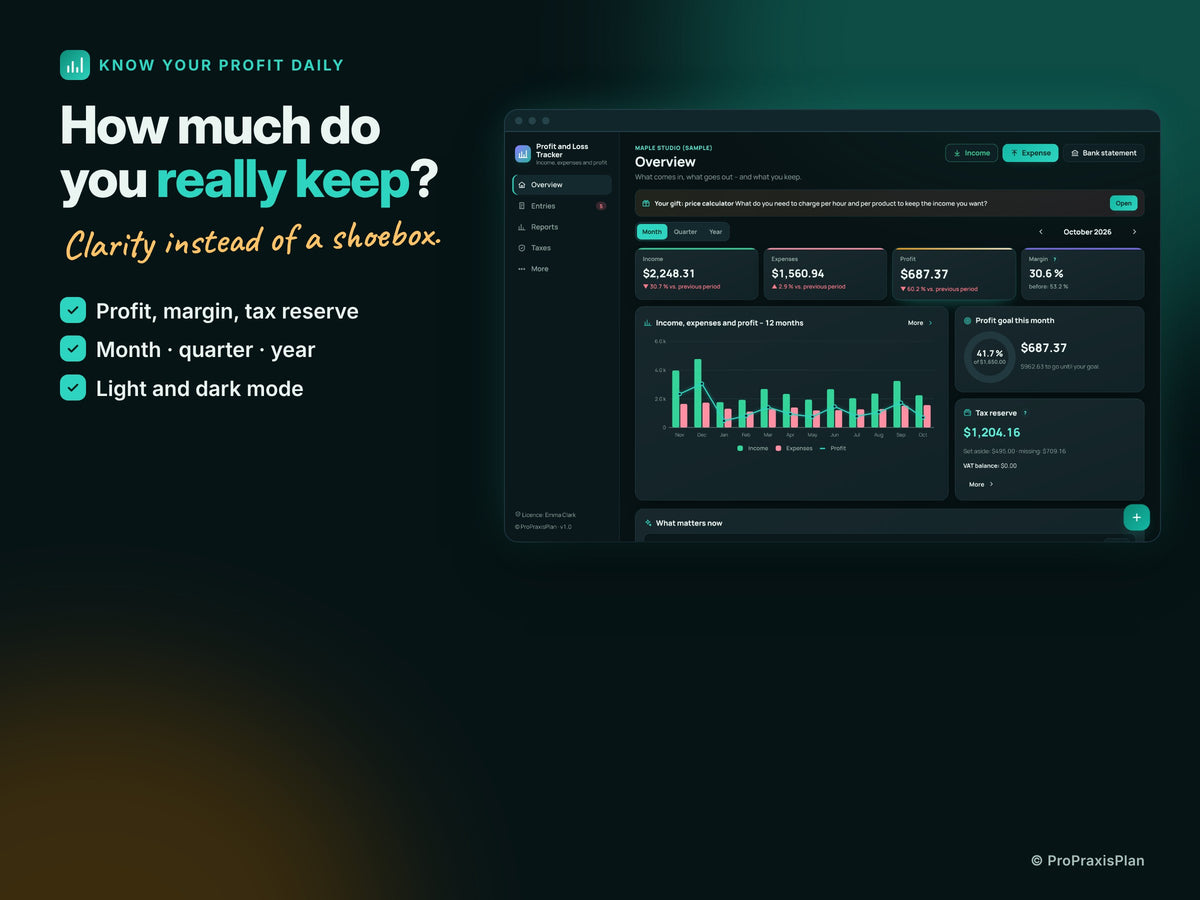 Profit and Loss Tracker – How much do you really keep?