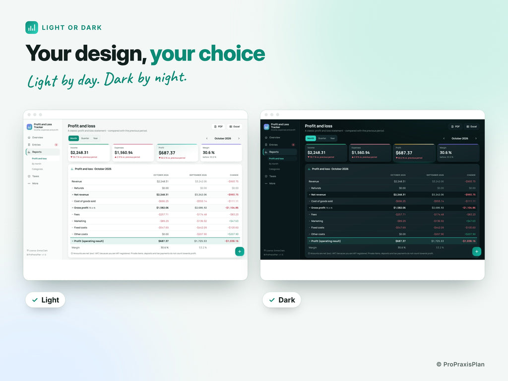 Profit and Loss Tracker – Your design, your choice
