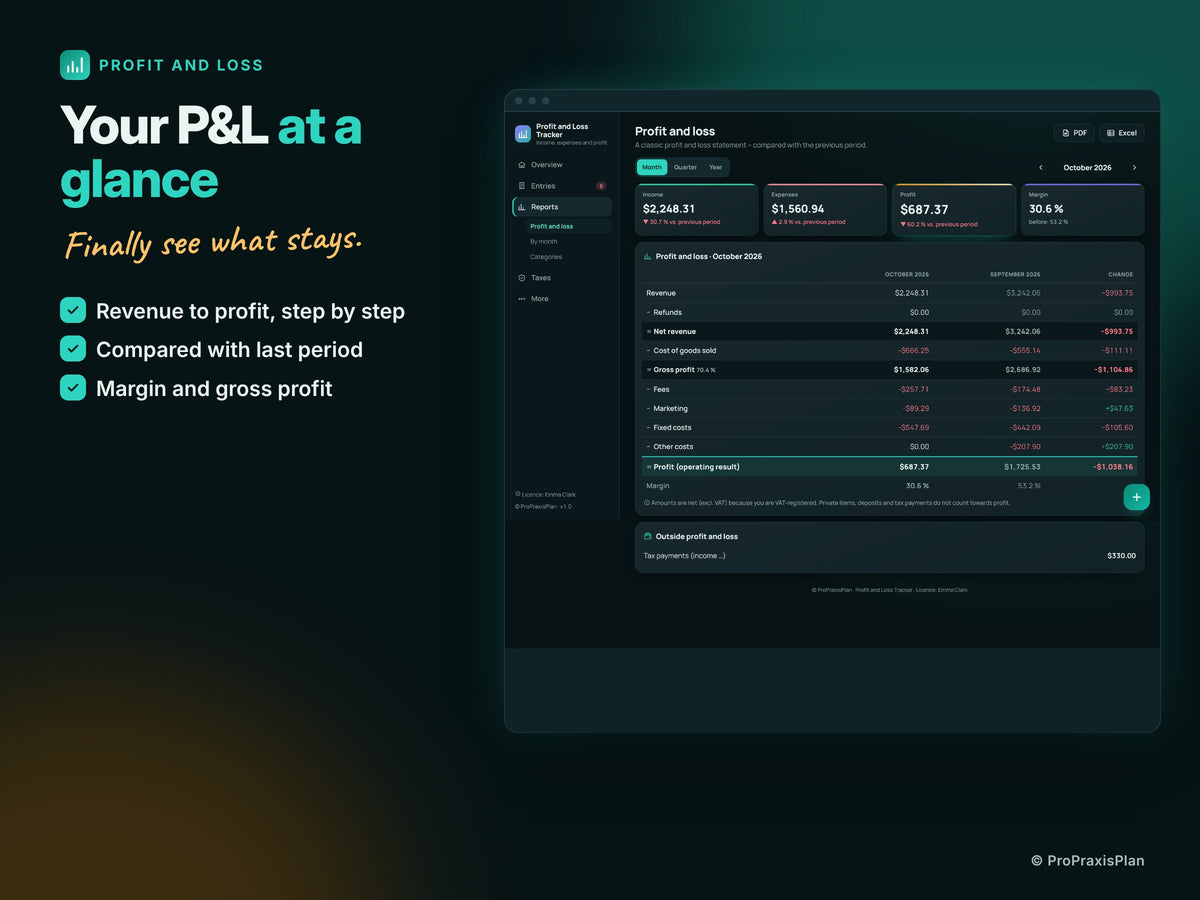 Profit and Loss Tracker – Your P&L at a glance