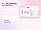 Beauty Salon Studio – income, expenses and real profit