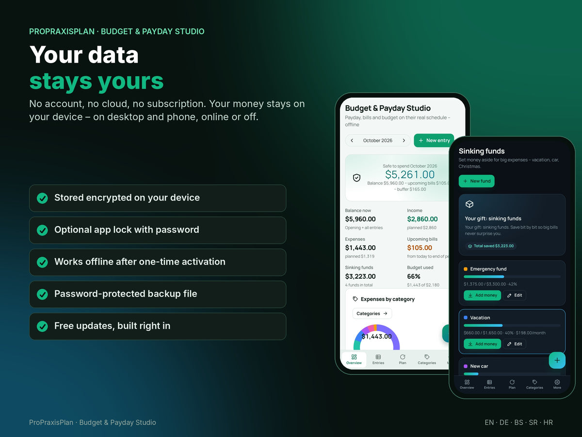 Budget & Payday Studio – your data stays yours