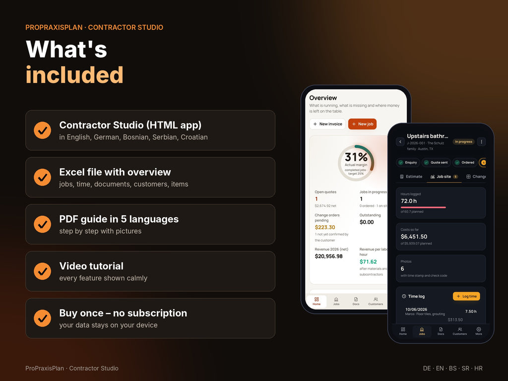 What's included: app, Excel, PDF guide and video in 5 languages