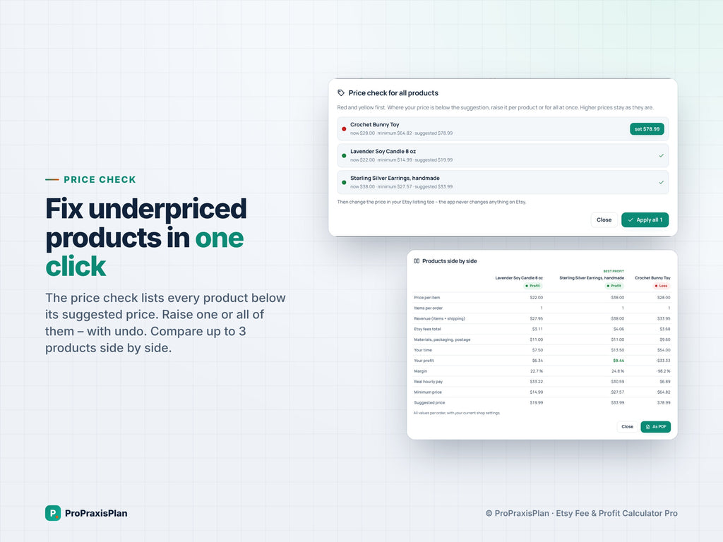 Etsy Pricing Calculator Pro – fix underpriced products in one click