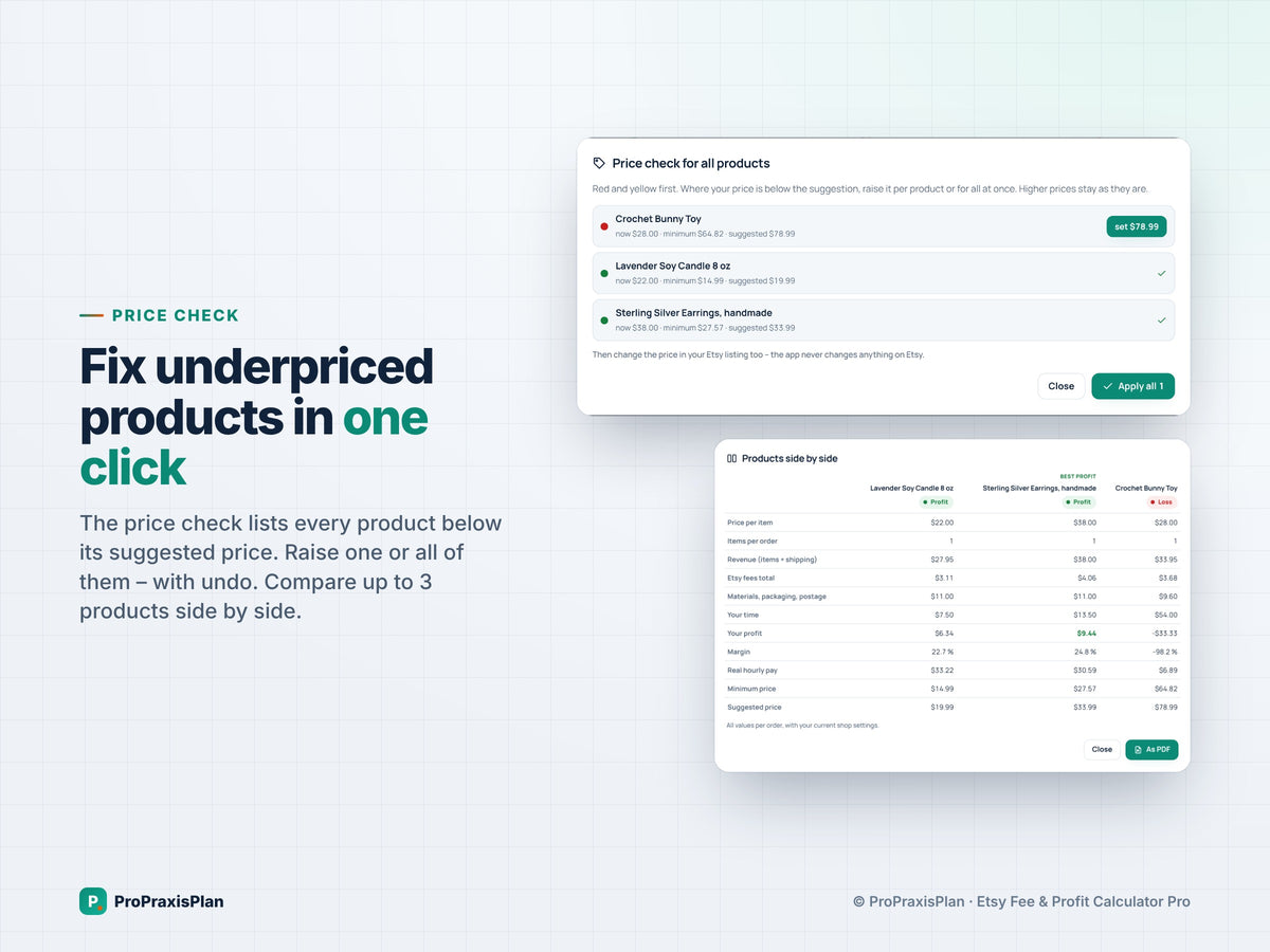 Etsy Pricing Calculator Pro – fix underpriced products in one click