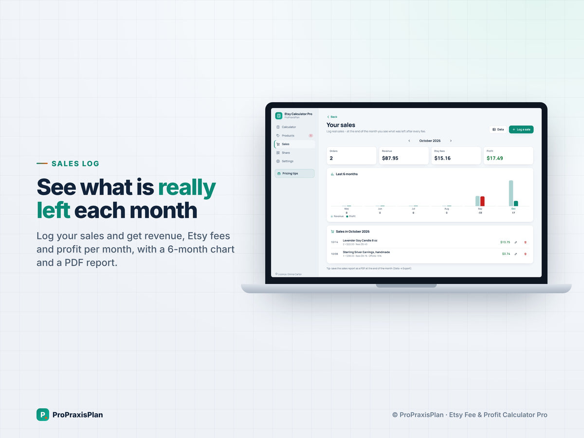 Etsy Pricing Calculator Pro – see what is really left each month