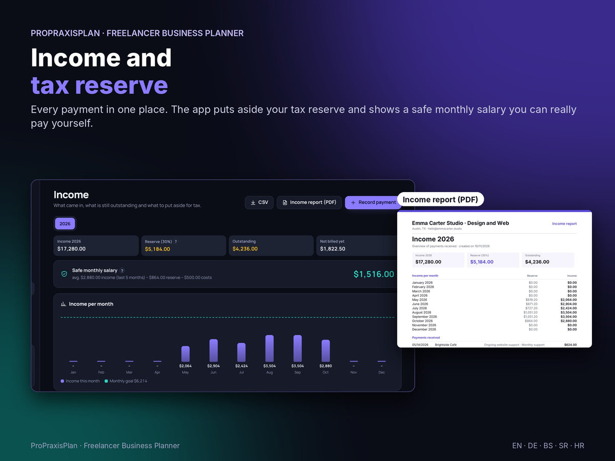 Freelancer Business Planner – income and tax reserve