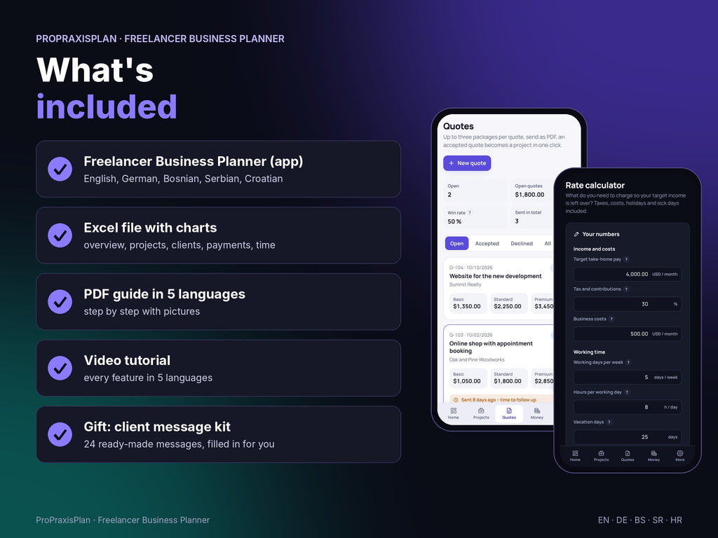 Freelancer Business Planner – what's included