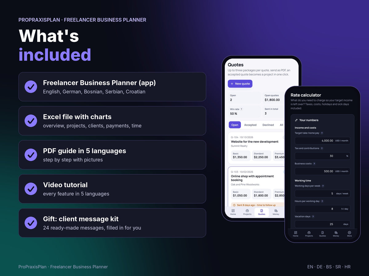 Freelancer Business Planner – what's included