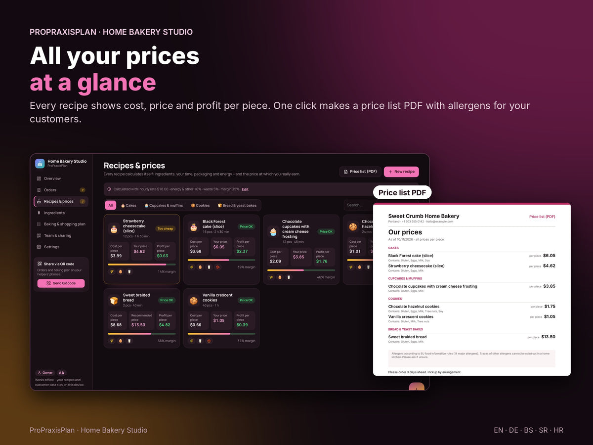 Home Bakery Studio – all your prices at a glance, price list as PDF with allergens