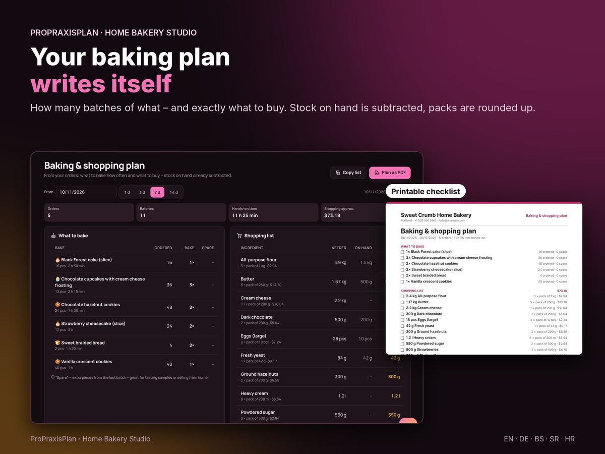 Home Bakery Studio – your baking plan and shopping list write themselves