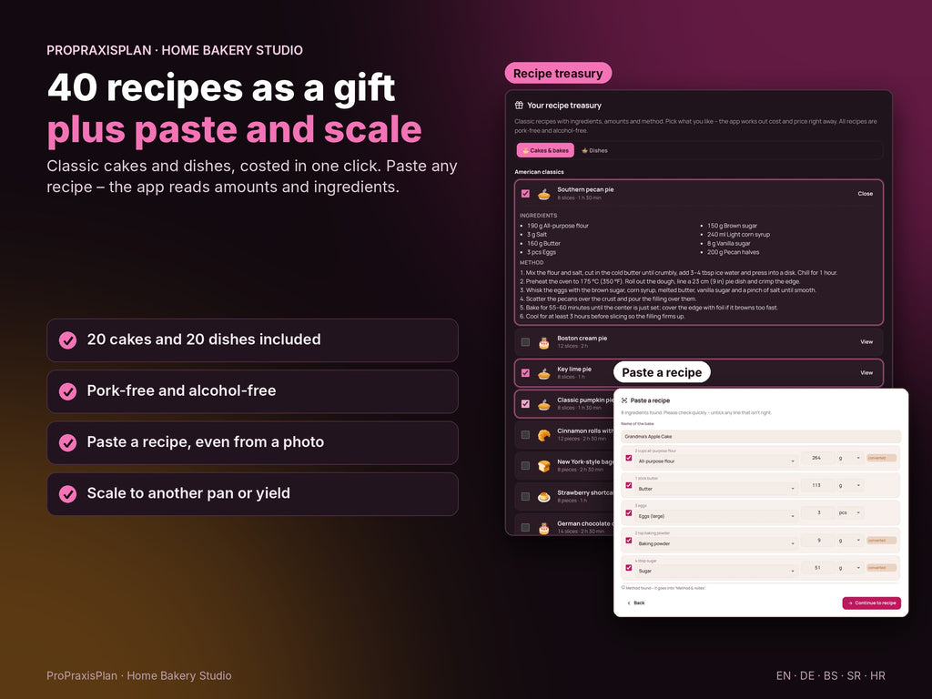 Home Bakery Studio – 40 recipes as a gift, paste and scale recipes