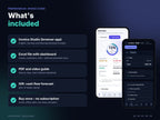 What's included: app, Excel, PDF guide and video in 5 languages