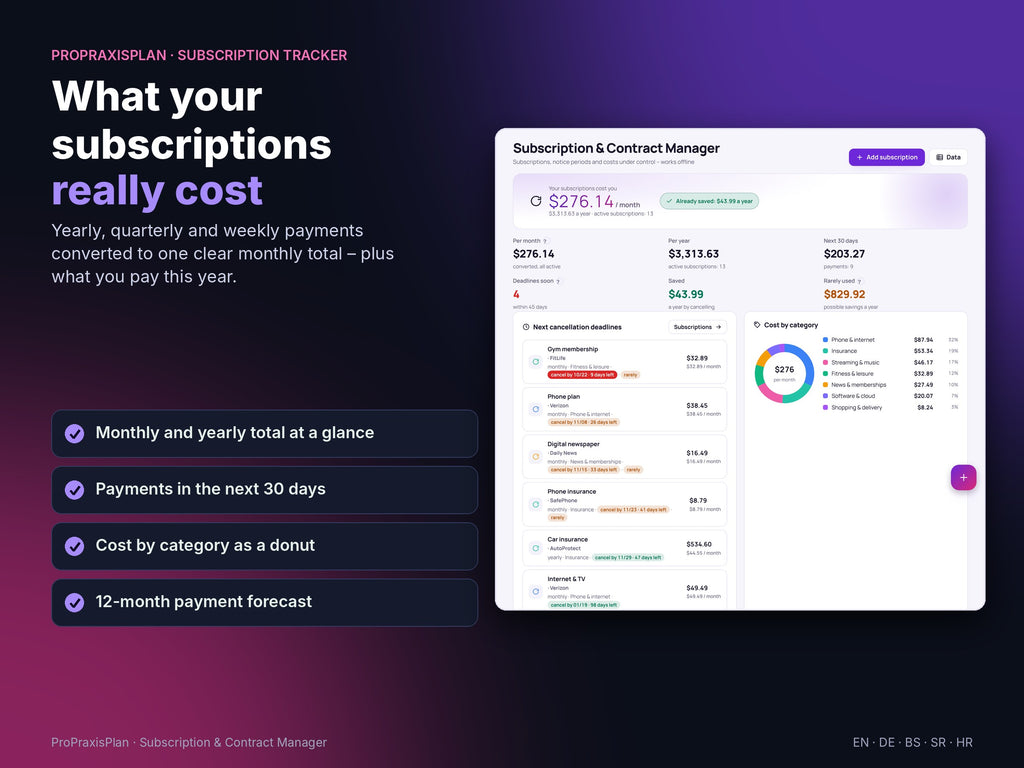 Subscription & Contract Manager – what your subscriptions really cost