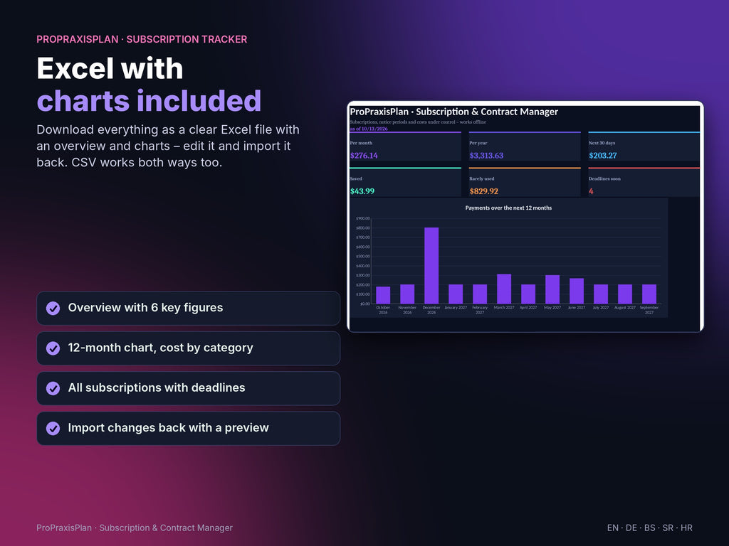 Subscription & Contract Manager – Excel with charts included