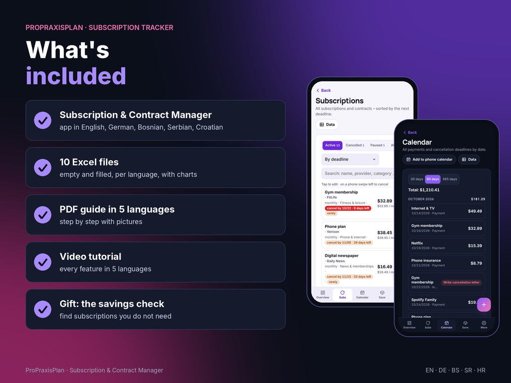 Subscription & Contract Manager – what's included