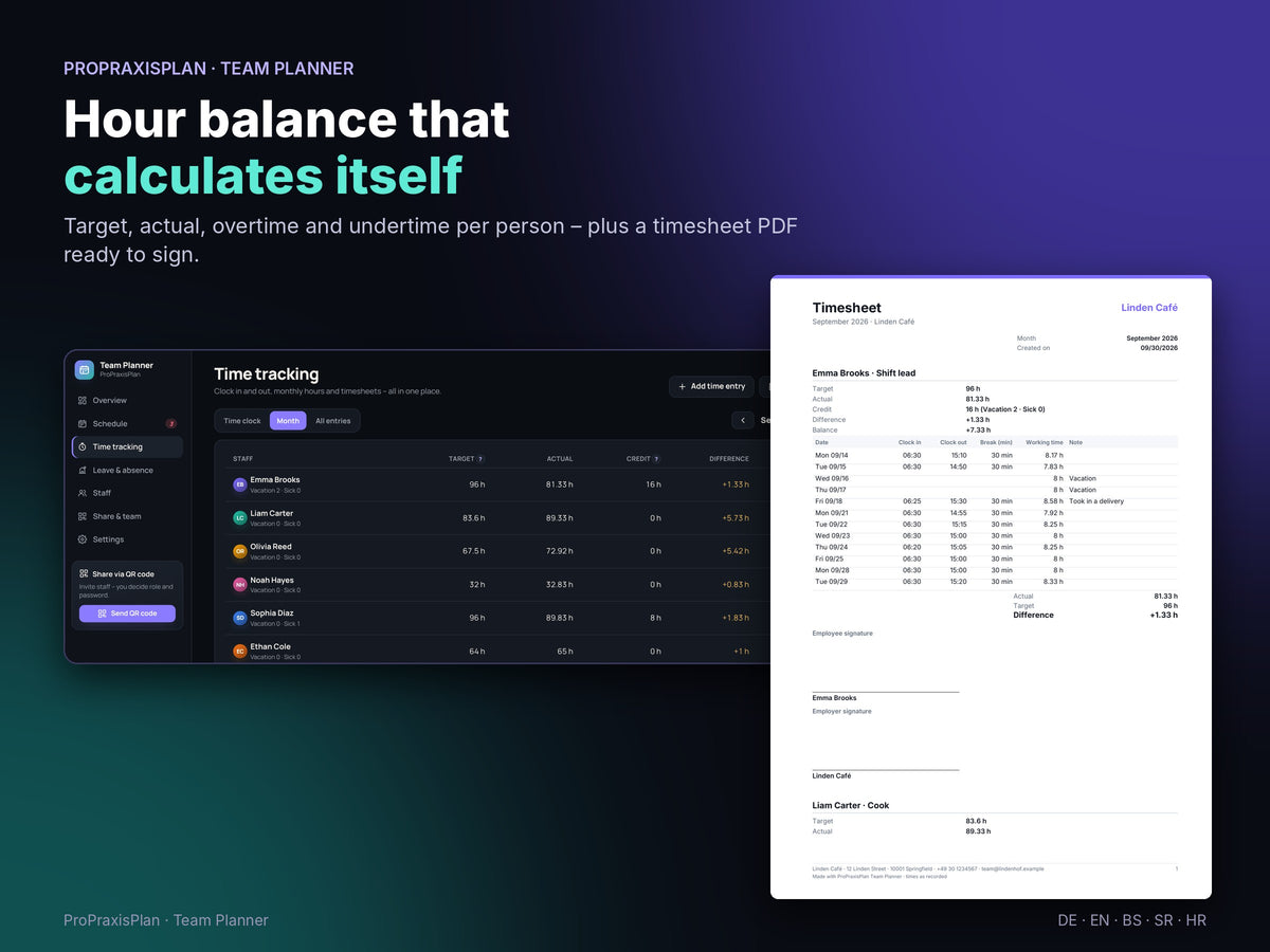 Hour balance per employee and timesheet as PDF
