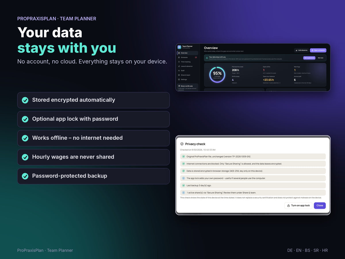 Your data stays with you: offline, automatically encrypted, app lock