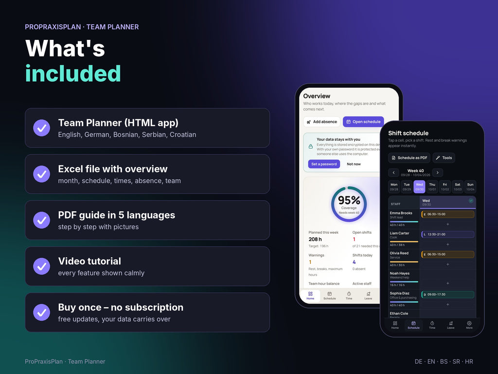 What's included: app, Excel, PDF guide and video in 5 languages