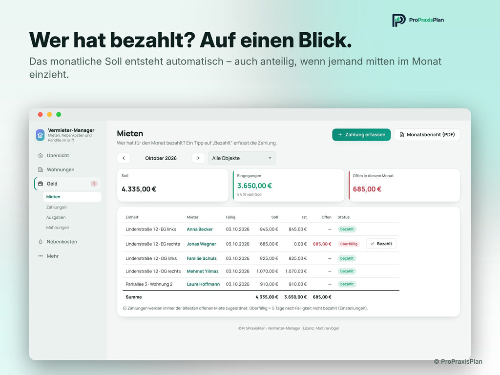 Vermieter-Manager – Wer hat bezahlt? Auf einen Blick.