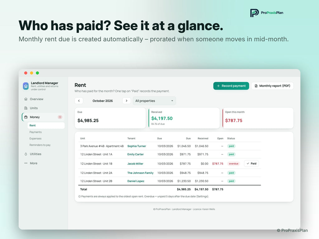 Landlord Manager – Who has paid? See it at a glance.