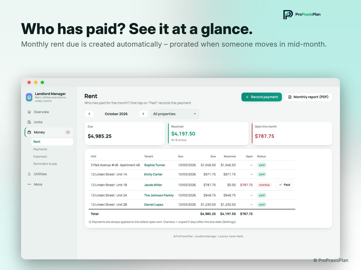 Landlord Manager – Who has paid? See it at a glance.