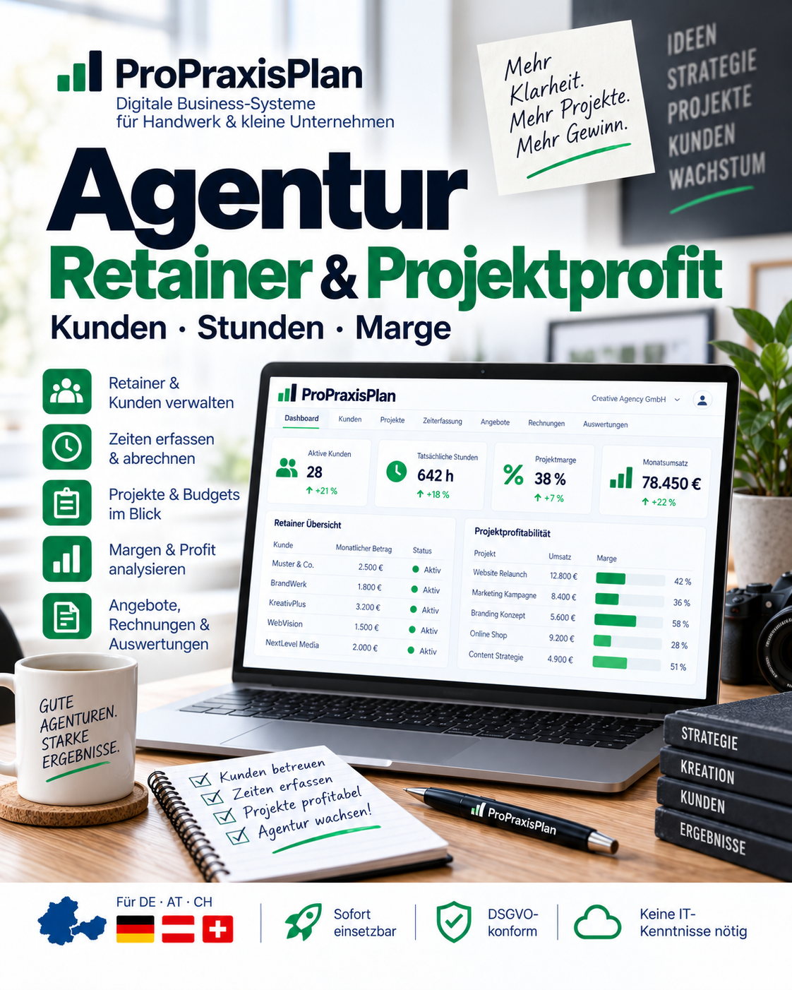 Agentur Retainer & Projektprofit Pro DACH – Kunden, Stunden und Marge