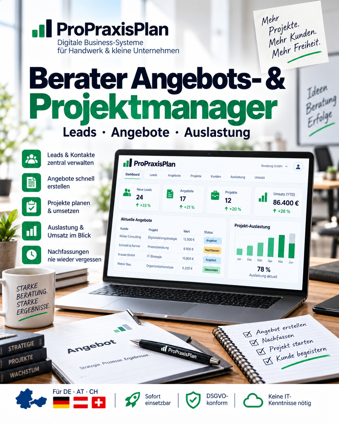 Berater Angebots- & Projektmanager Pro DACH – Leads, Angebote und Auslastung