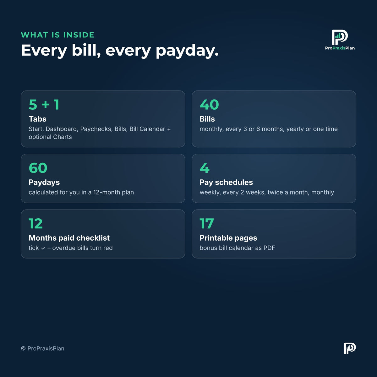 Bill Tracker – what is inside