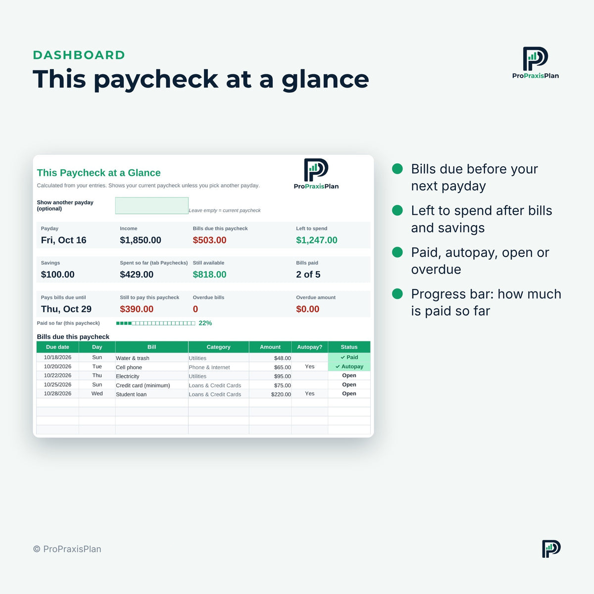 Bill Tracker – this paycheck at a glance