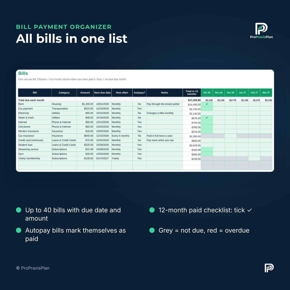 Bill Tracker – all bills in one list