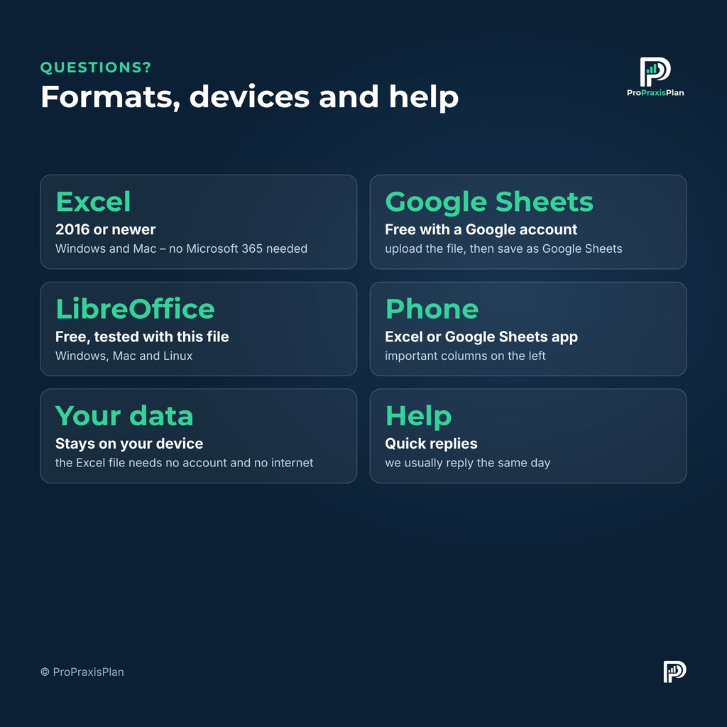 Bill Tracker – formats, devices and help