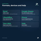 Bill Tracker – formats, devices and help