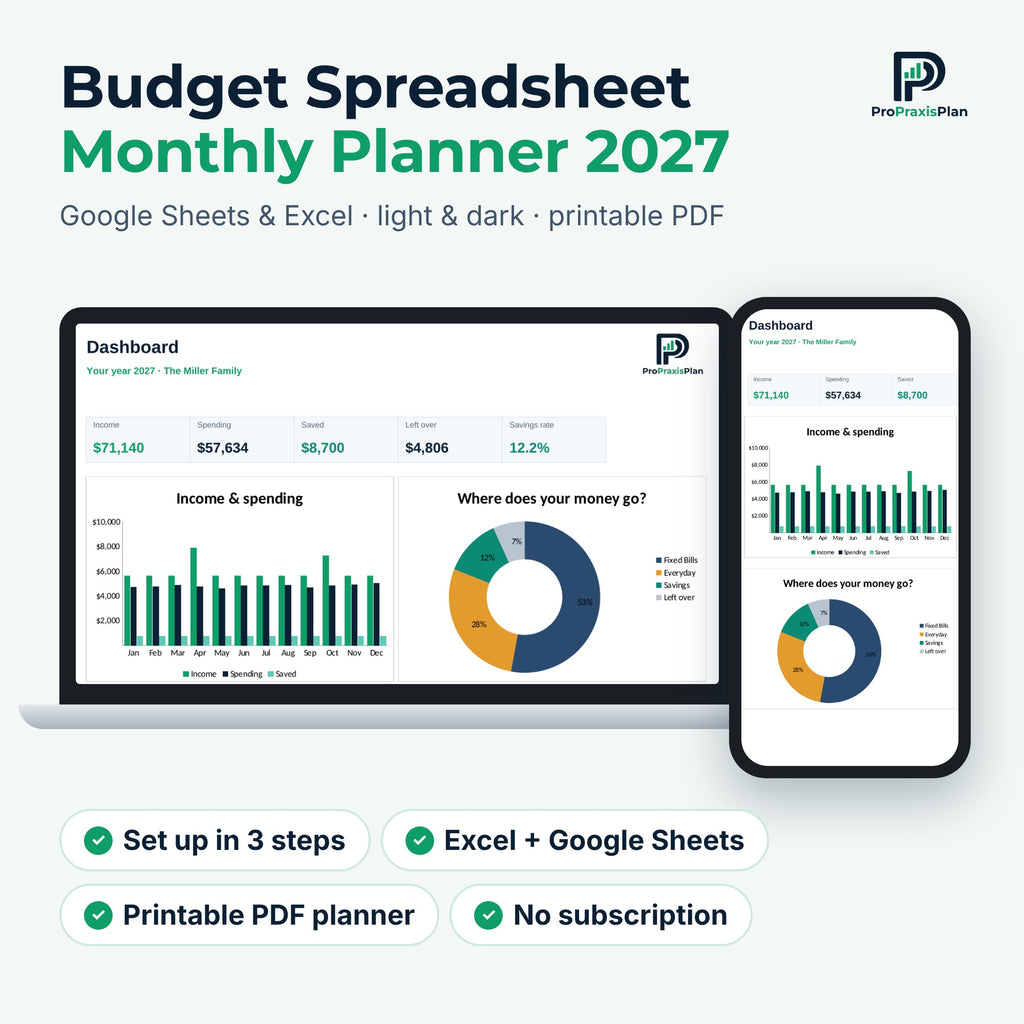 Budget spreadsheet dashboard on a laptop and phone with income, spending and savings charts