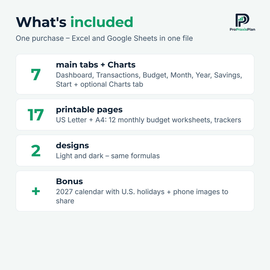 What's included in the budget spreadsheet: 7 tabs, 17 printable pages, light and dark design, bonus