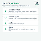 What's included in the budget spreadsheet: 7 tabs, 17 printable pages, light and dark design, bonus