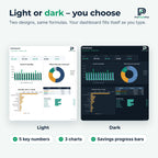Budget spreadsheet dashboard in light and dark design side by side