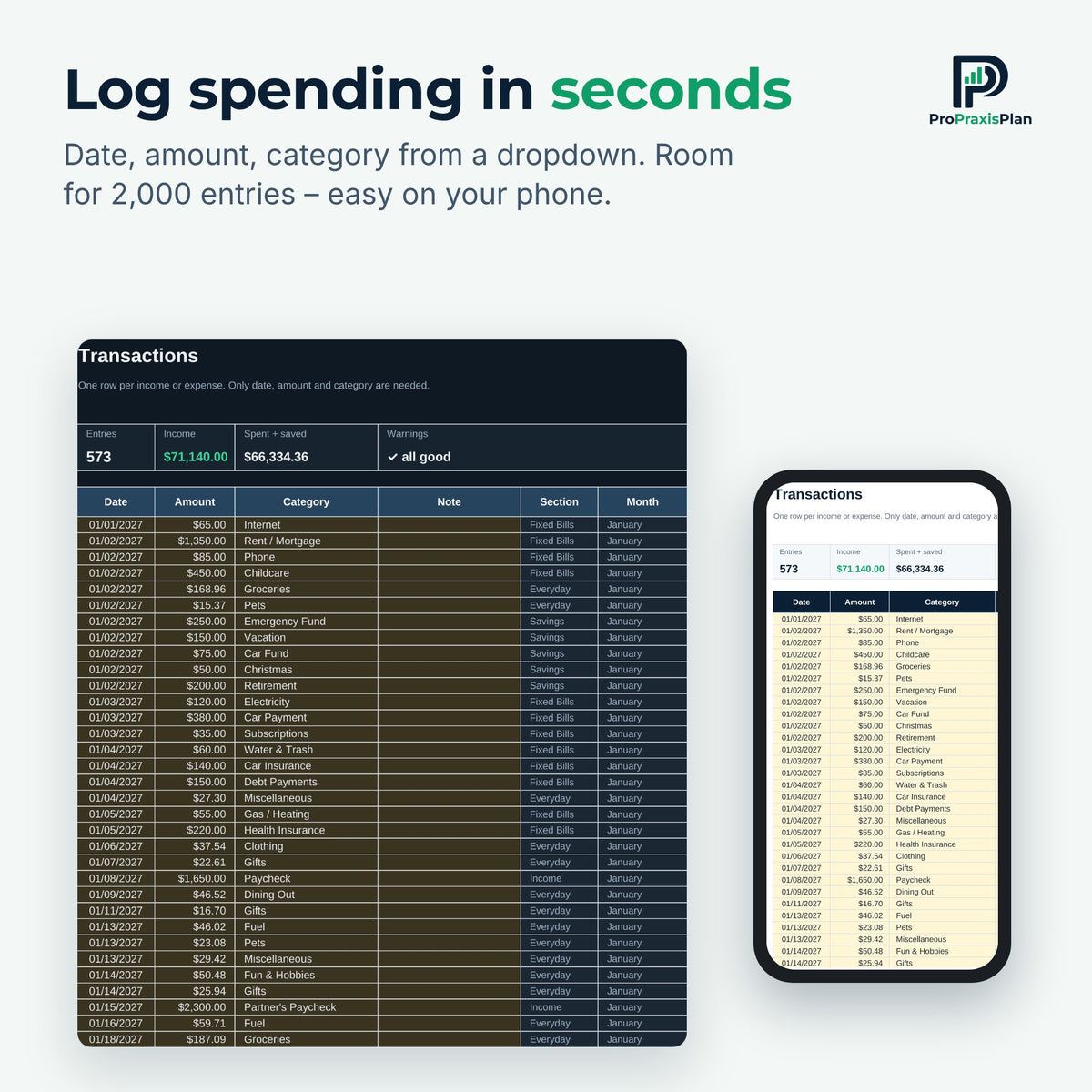 Transactions tab for logging spending with date, amount and category on a phone