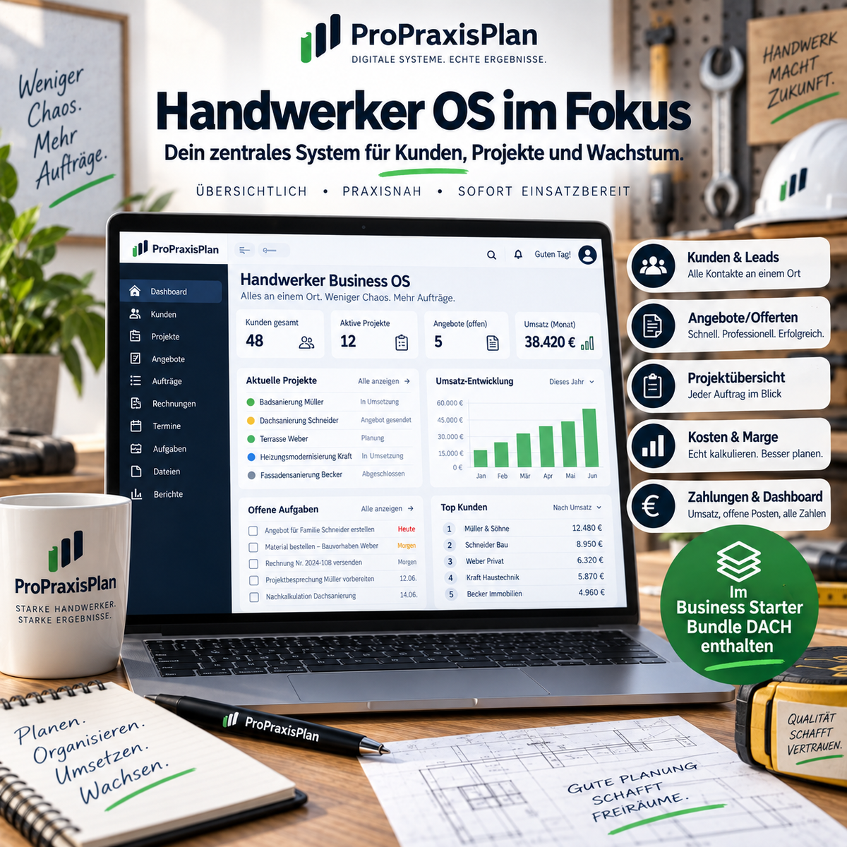 Handwerker Business OS im Fokus – Kunden, Projekte, Angebote, Kosten und Zahlungen