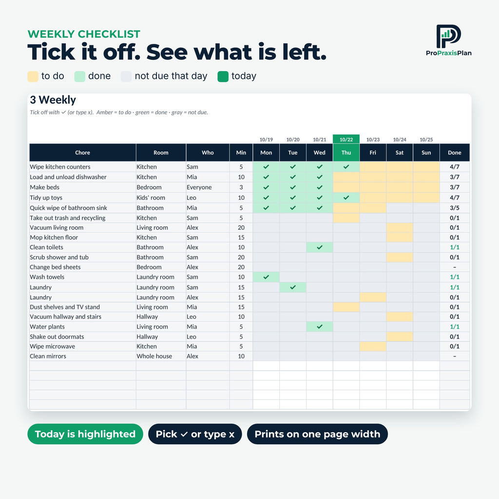 Cleaning Schedule – tick it off, see what is left