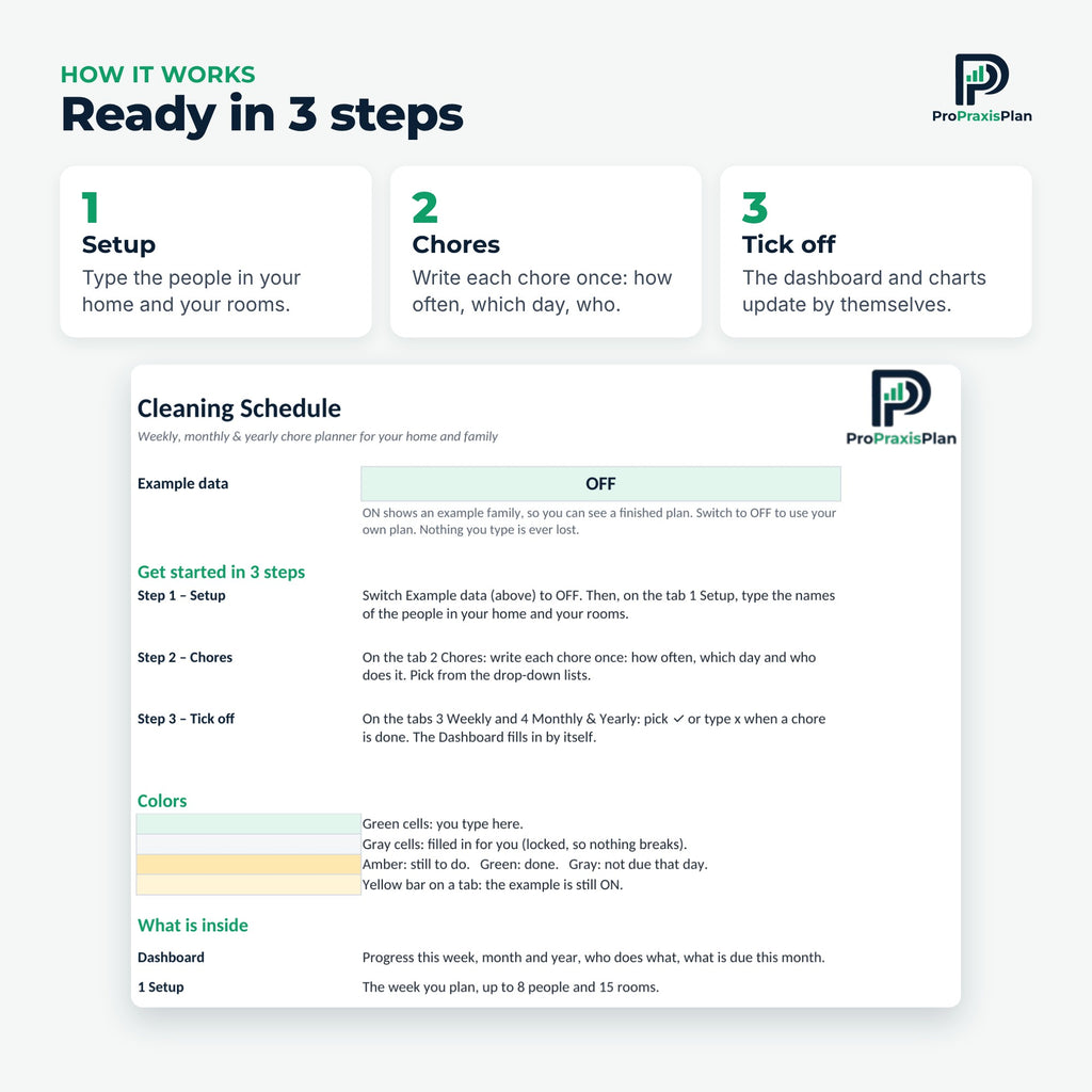 Cleaning Schedule – ready in 3 steps